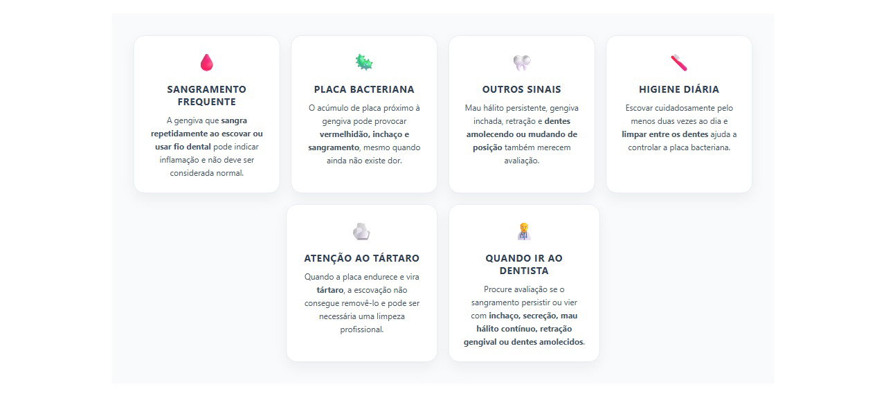 Gengiva sangrando ao escovar: 6 sinais que merecem atenção