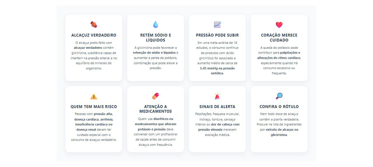 Alcaçuz preto pode aumentar a pressão e afetar o coração