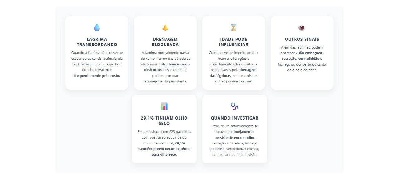 Olho lacrimejando sem parar: 6 sinais de problema na drenagem da lágrima
