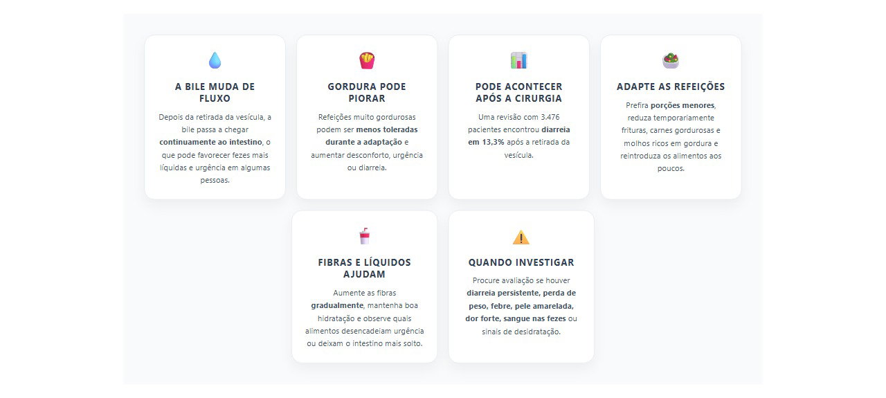 Diarreia após retirar a vesícula: 6 cuidados para adaptar o intestino