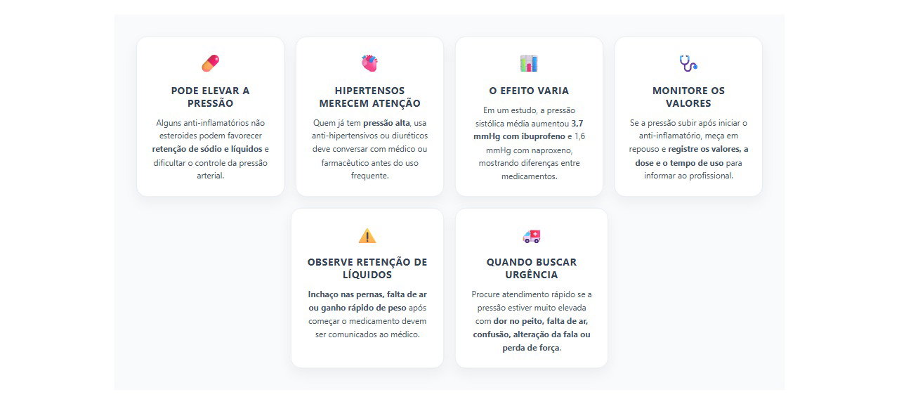 Anti-inflamatório pode aumentar a pressão: 6 cuidados para quem tem hipertensão