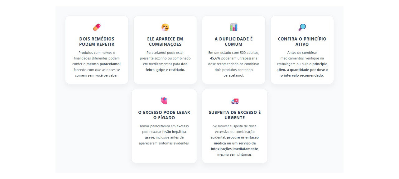 Paracetamol duplicado: 6 cuidados para evitar uma overdose sem perceber