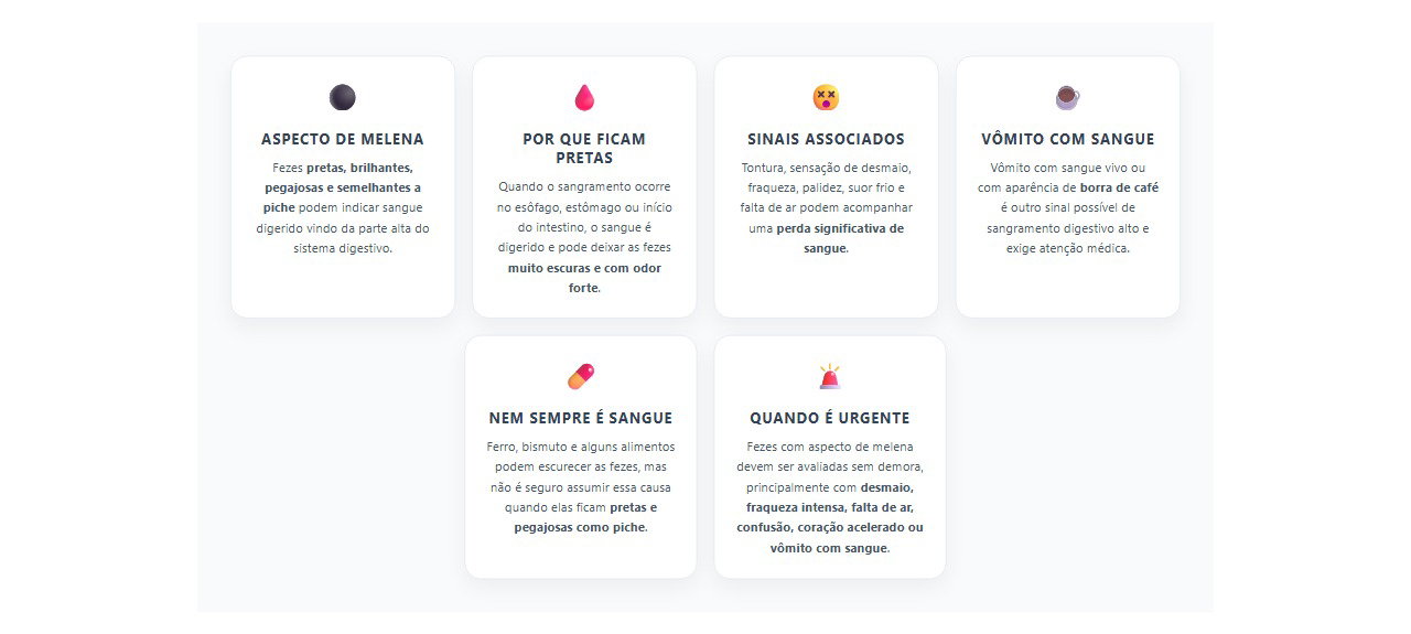 Fezes pretas e pegajosas: sinais de possível sangramento digestivo
