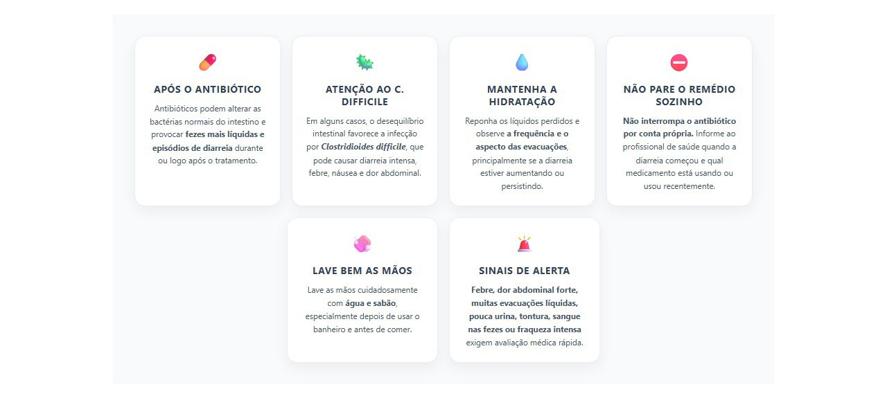 Diarreia após antibiótico: sinais de alerta para infecção por C. difficile