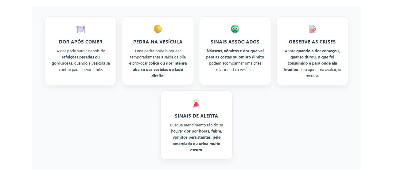 Dor do Lado Direito Após Comer: Sinais que Podem Indicar a Vesícula