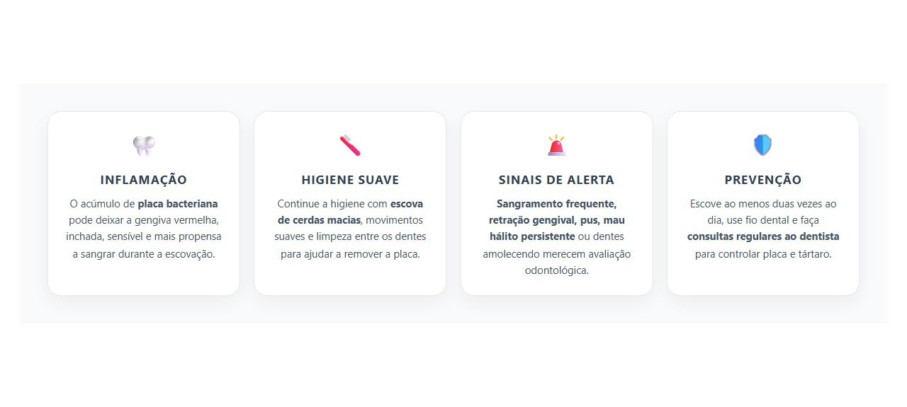 Gengiva Sangrando: Sinais de Inflamação e Cuidados Essenciais