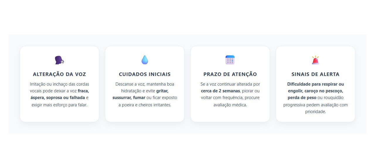 Rouquidão Persistente: Quando a Alteração da Voz Precisa de Avaliação