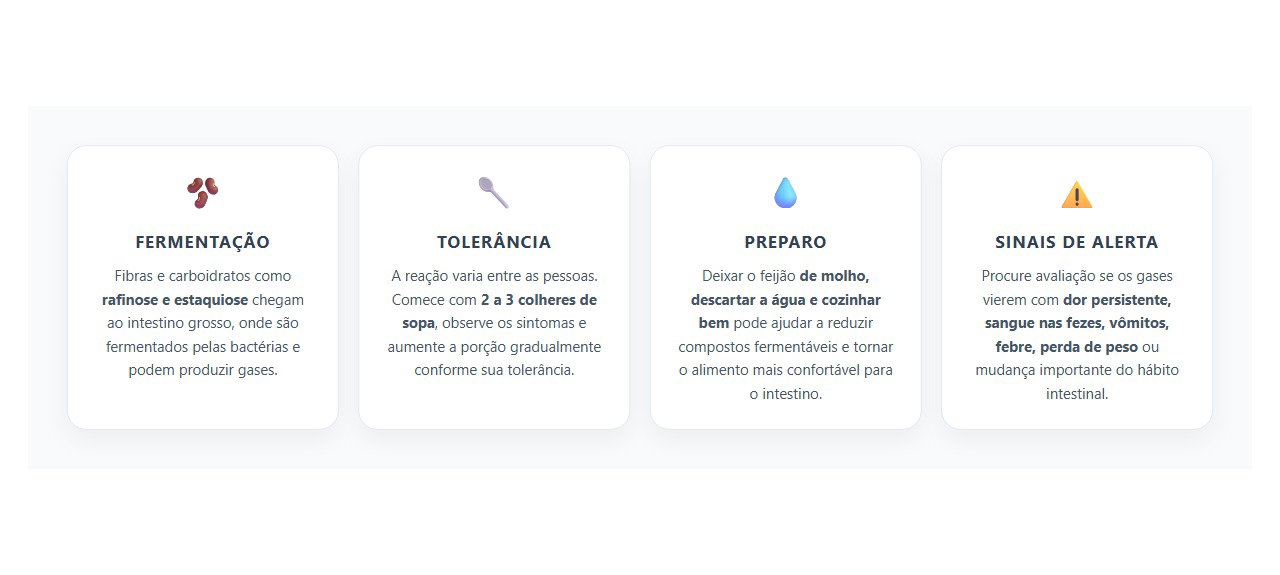 Feijão Dá Gases: Como Reduzir o Desconforto e Encontrar Sua Tolerância