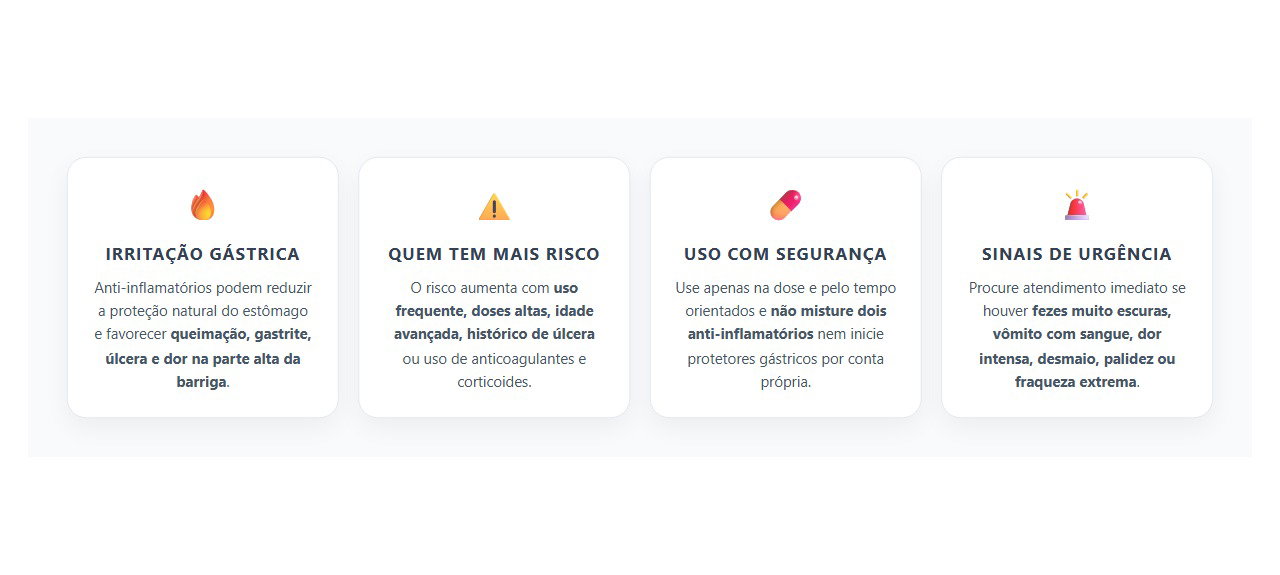 Queimação no Estômago Após Anti-Inflamatório: Sinais de Irritação e Alerta