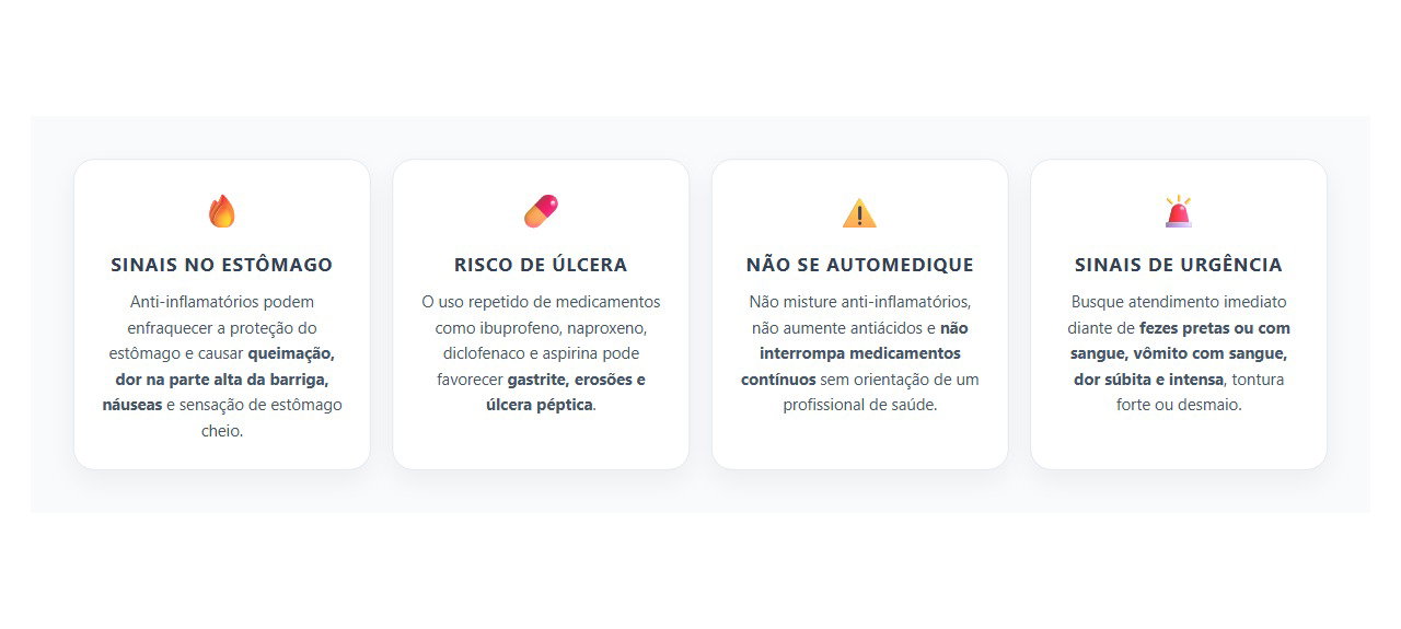 Queimação Após Anti-inflamatório: Sinais de Úlcera e Quando Procurar Ajuda