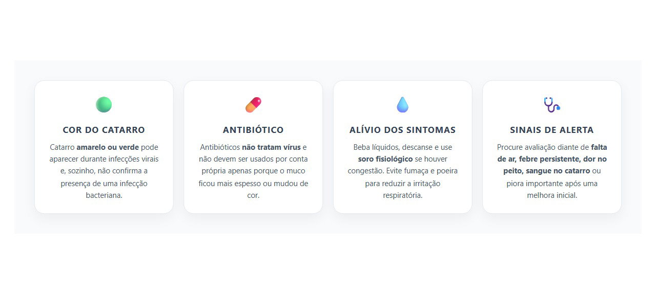 Catarro Amarelo ou Verde: 4 Pontos Antes de Pensar em Antibiótico