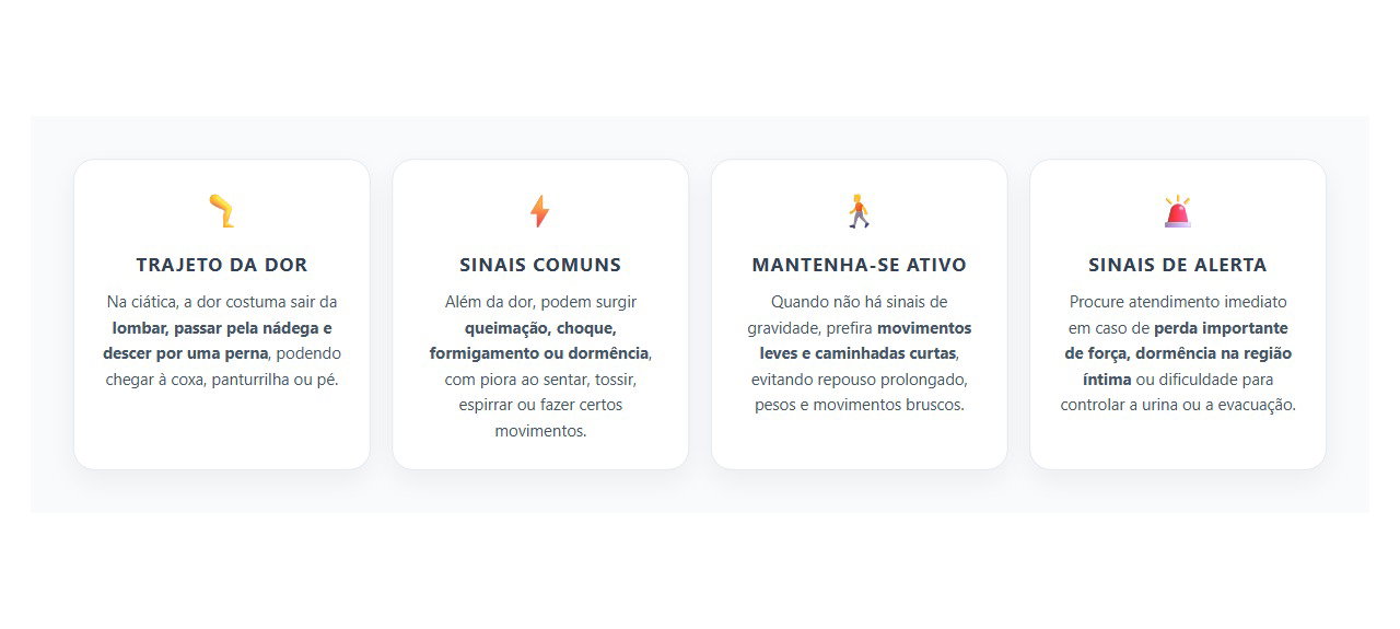 Dor Ciática: Quando a Dor Sai da Lombar e Desce pela Perna