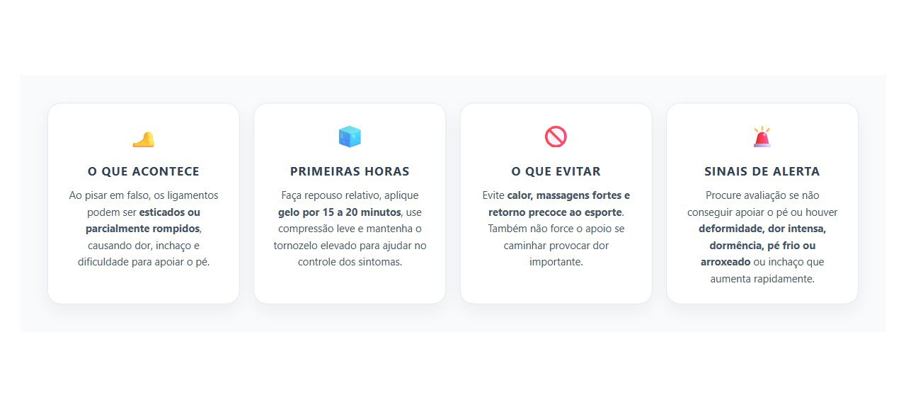 Tornozelo Torcido e Inchado: O Que Fazer nas Primeiras Horas