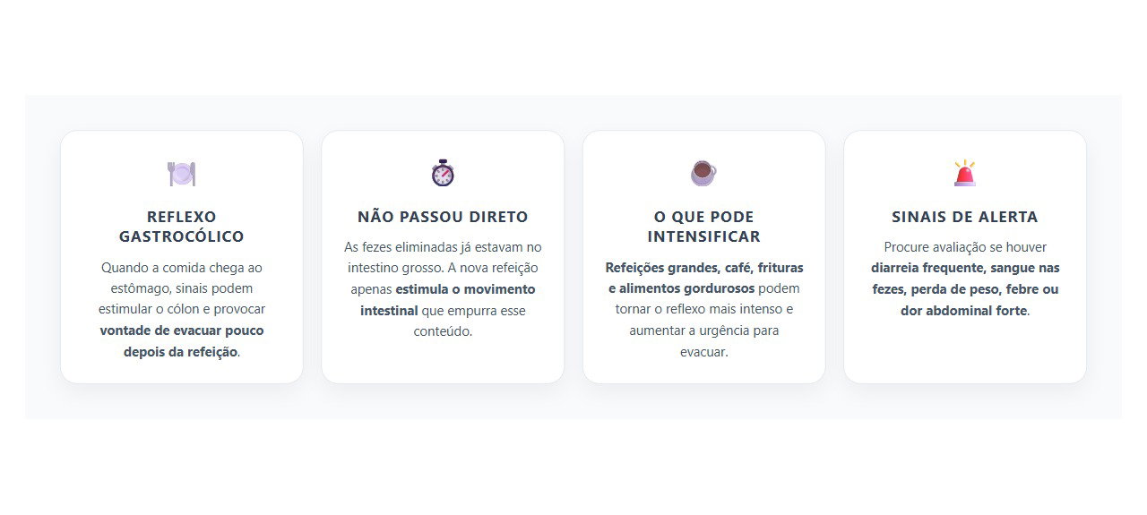 Vontade de Evacuar Depois de Comer: 4 Pontos Sobre o Reflexo Gastrocólico