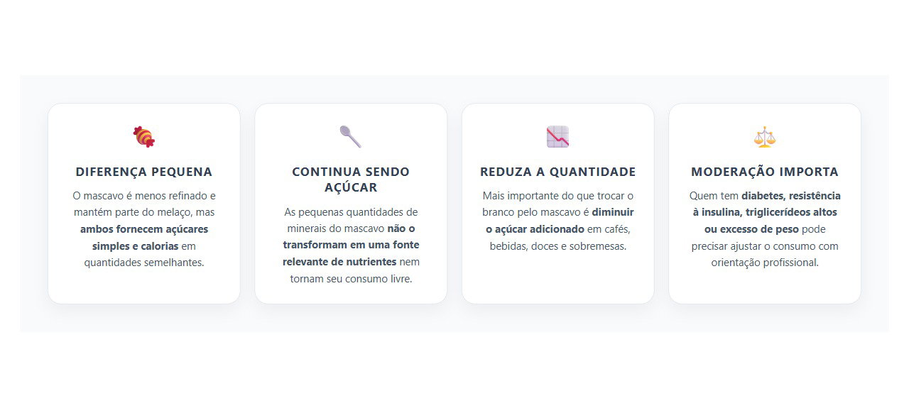 Açúcar Mascavo ou Branco: A Diferença para a Saúde é Menor do que Parece