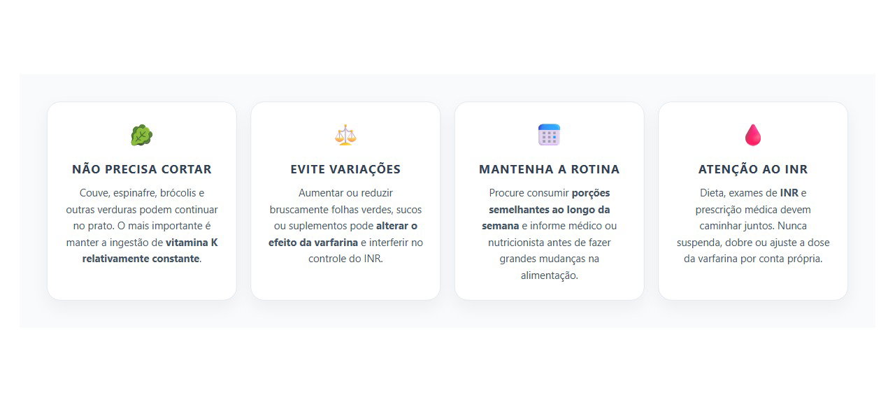 Varfarina e Folhas Verdes: Como Consumir Vitamina K com Segurança