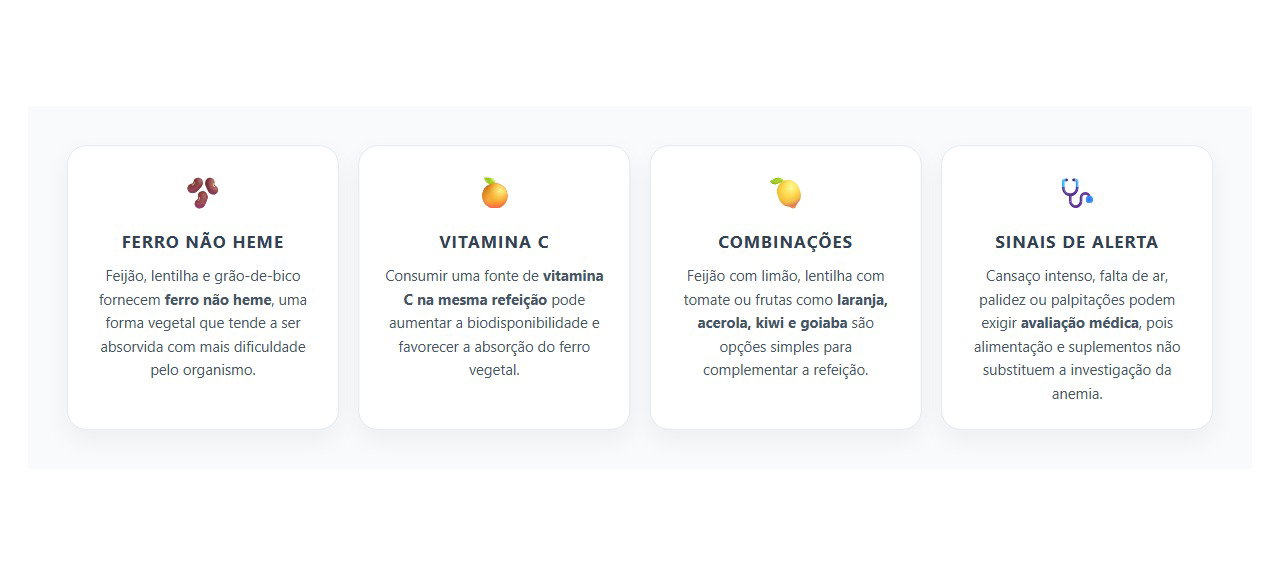 Feijão com Vitamina C: Como Aumentar a Absorção do Ferro