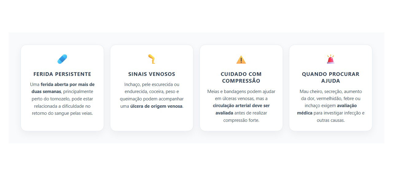 Ferida no Tornozelo que Não Cicatriza: Sinais de Problema na Circulação