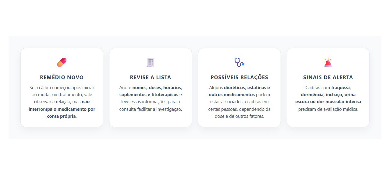 Cãibra Depois de um Remédio Novo: Quando Revisar o Tratamento com o Médico