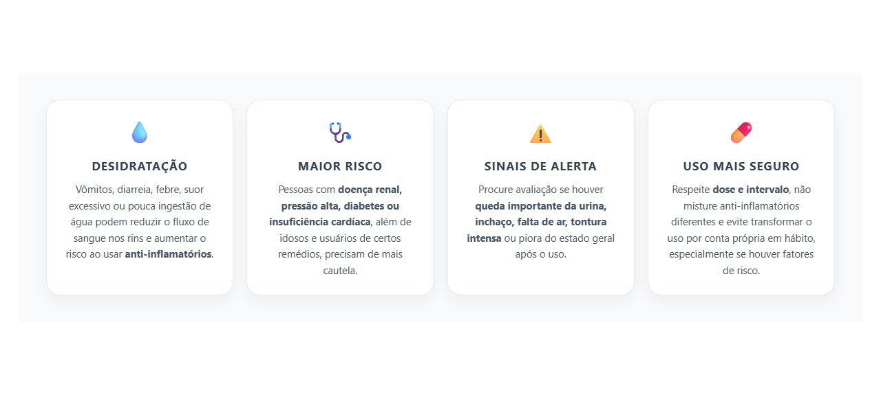 Anti-inflamatório e Desidratação: Quando o Uso Pode Aumentar o Risco para os Rins