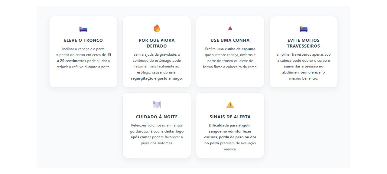 Refluxo ao Deitar: Como Elevar a Cama Pode Reduzir a Azia Noturna