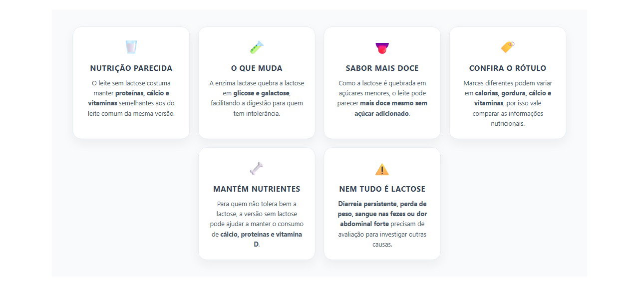 Leite Sem Lactose: Ele Mantém os Mesmos Nutrientes do Leite Comum?