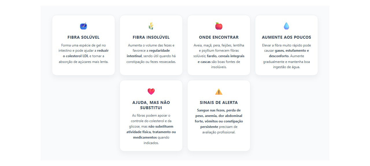 Fibra Solúvel ou Insolúvel: Qual Ajuda no Colesterol e no Intestino Preso?
