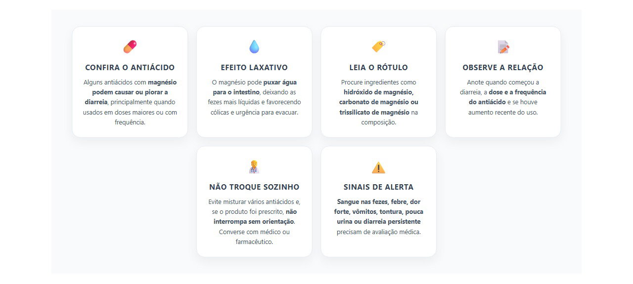 Antiácido com Magnésio: Pode Ser a Causa da Diarreia