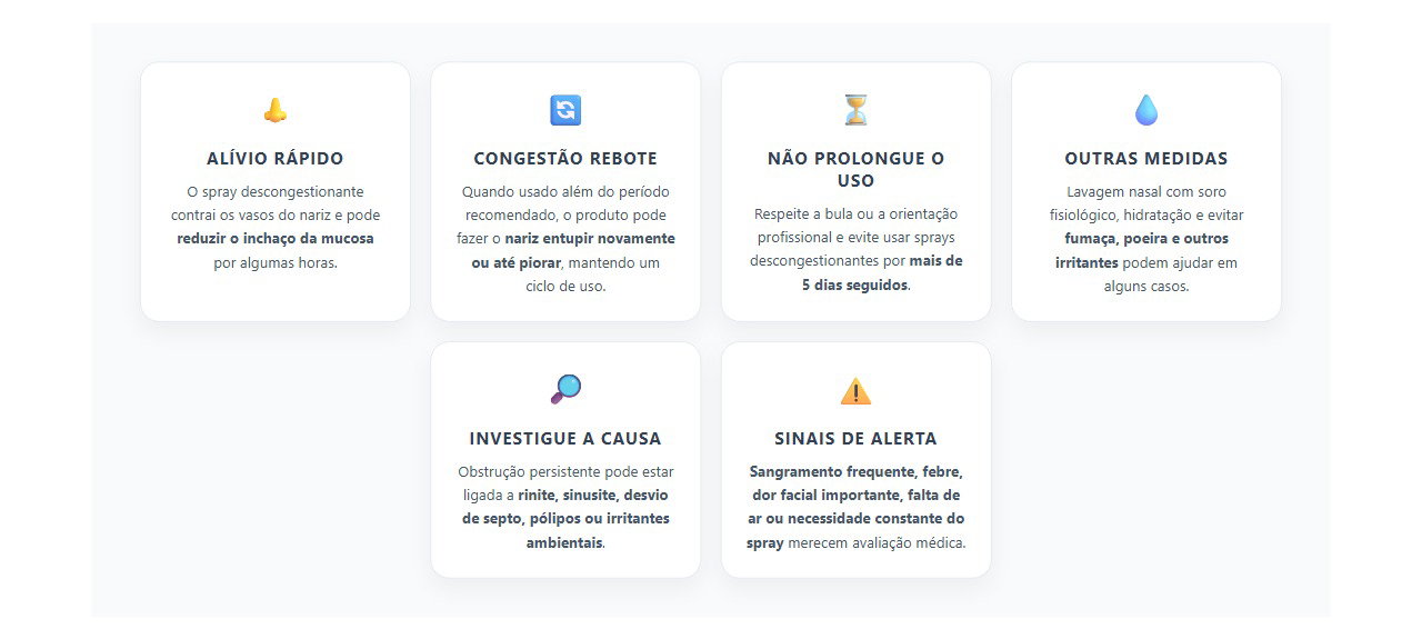Spray Nasal Descongestionante: Uso Prolongado Pode Causar Congestão Rebote