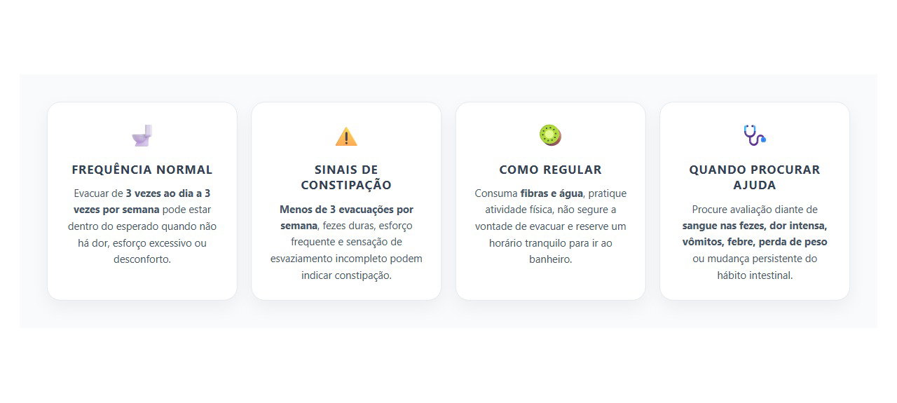 Frequência Intestinal: O Que é Normal e Quando se Preocupar
