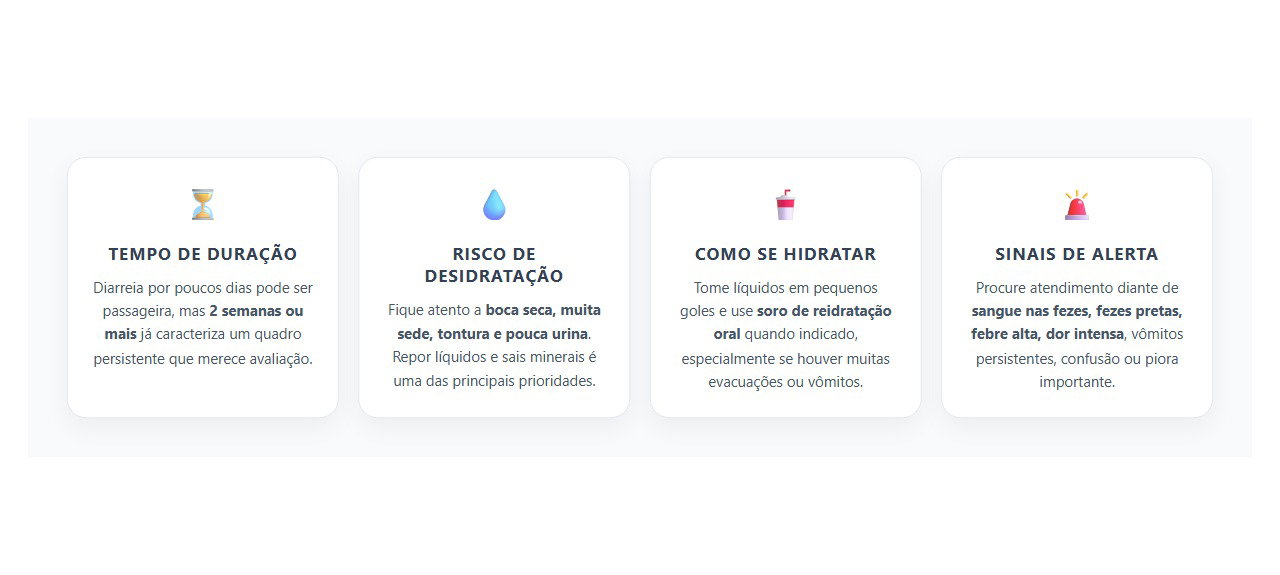 Diarreia Persistente: Quando a Duração e os Sintomas Exigem Atenção