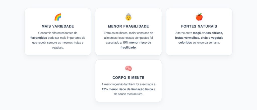 Flavonoides e Envelhecimento Saudável: Por Que Variar as Fontes Importa