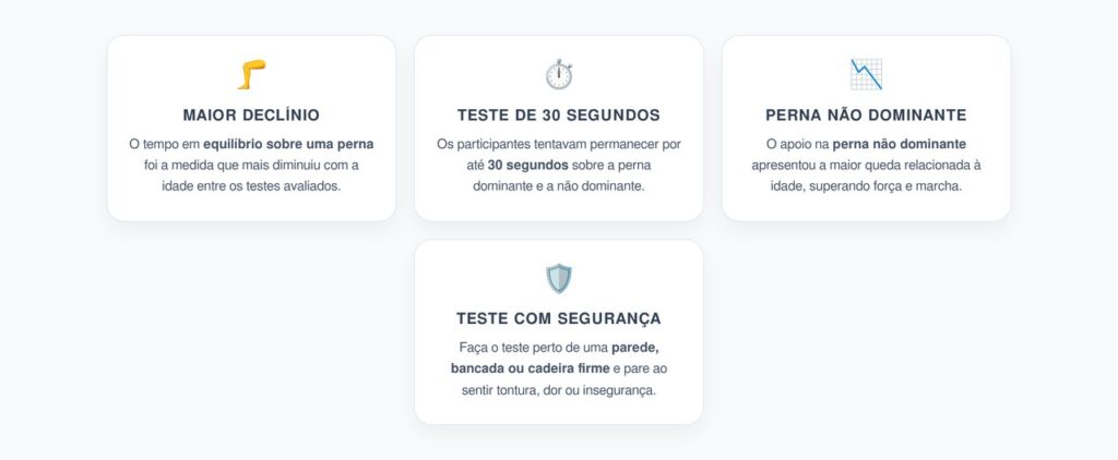 Equilíbrio em Uma Perna: O Teste de 30 Segundos que Mais Piora com a Idade