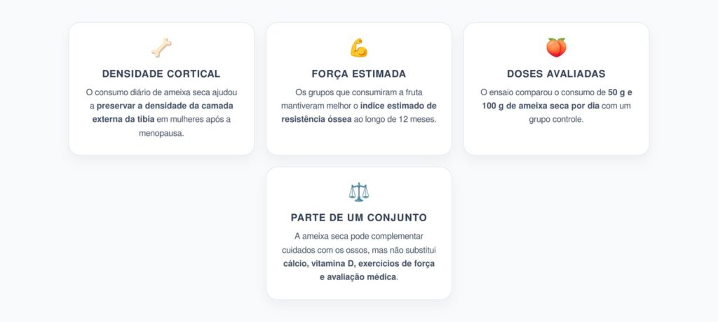 Ameixa Seca Após a Menopausa: Preservação da Densidade e da Força da Tíbia