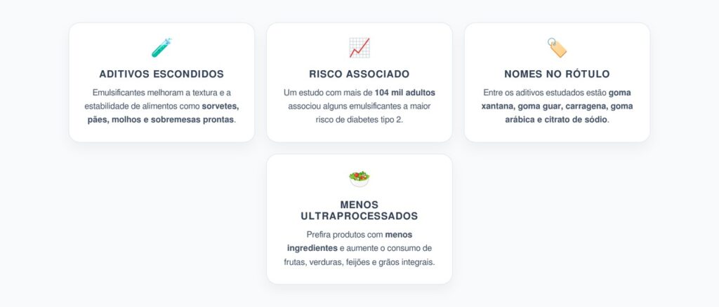 Emulsificantes em Alimentos Industrializados: A Associação com o Risco de Diabetes Tipo 2