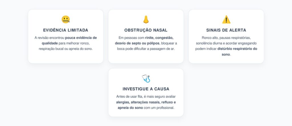 Fita na Boca para Dormir: Pouca Evidência e Risco com Obstrução Nasal