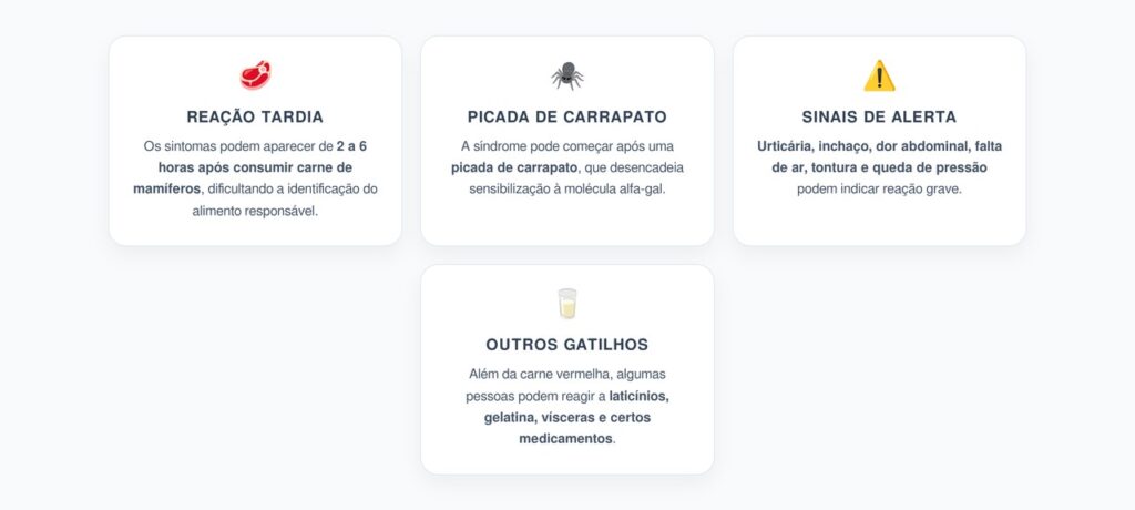 Síndrome Alfa-Gal: Alergia à Carne que Pode Surgir Horas Após a Refeição