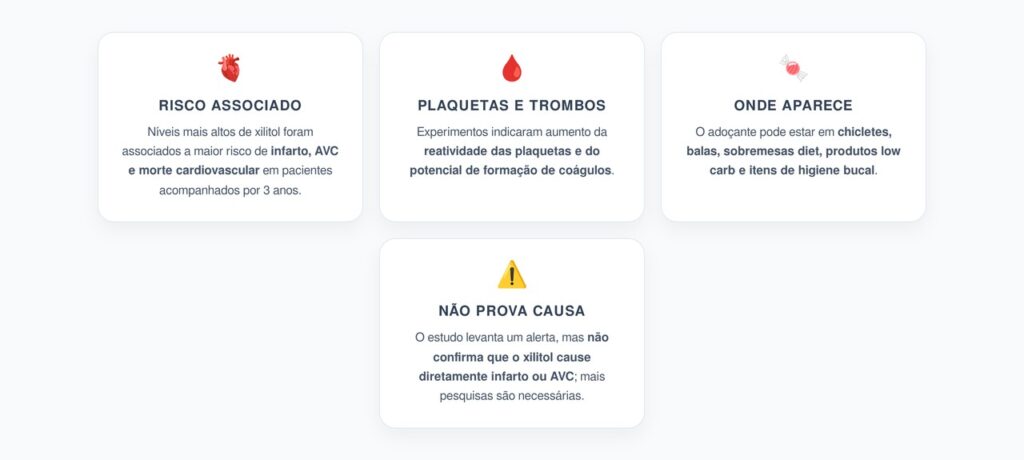 Xilitol e Coração: O Alerta sobre Plaquetas, Coagulação e Risco Cardiovascular