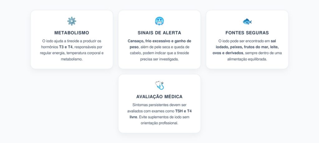 Deficiência de Iodo: Sinais de Alerta, Fontes Seguras e Cuidados com a Tireoide