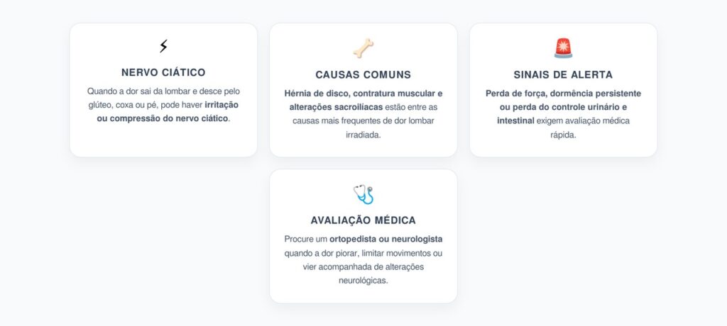 Dor na Lombar e na Perna Esquerda: Principais Causas e Sinais de Alerta