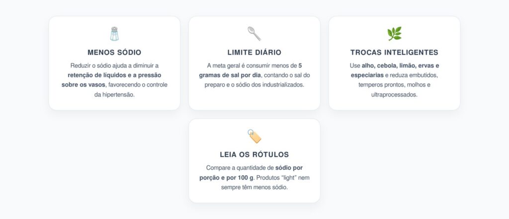 Pressão Alta: Como Reduzir o Sal e Controlar a Pressão no Dia a Dia