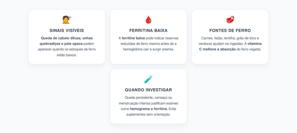 Deficiência de Ferro: Sinais no Cabelo, nas Unhas e na Pele