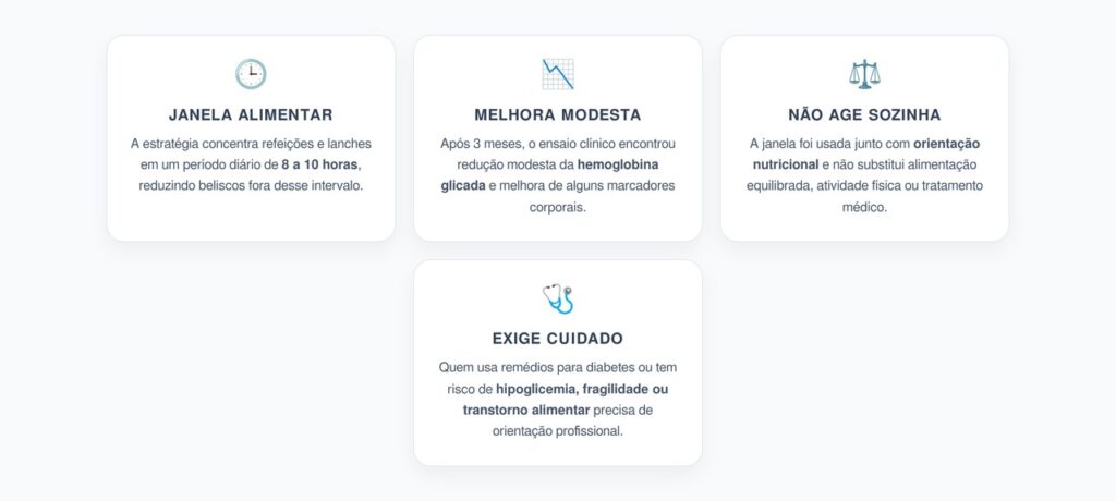 Janela Alimentar de 8 a 10 Horas: O Efeito na Síndrome Metabólica