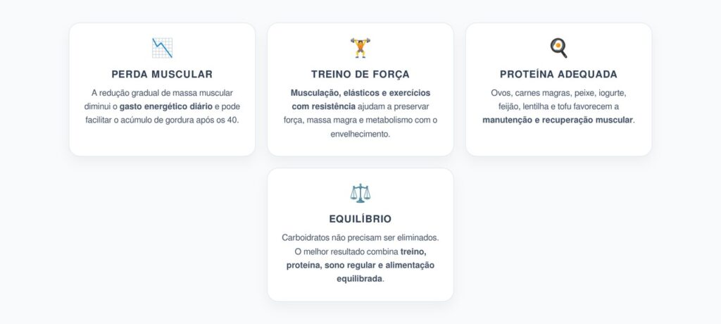 Ganho de Peso Após os 40: Como a Perda Muscular Afeta o Metabolismo
