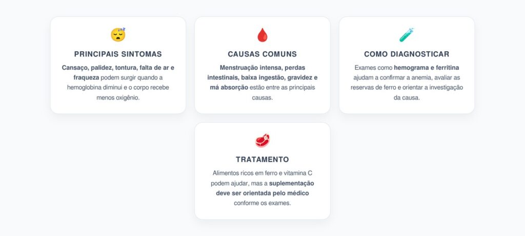 Anemia Ferropriva: Sintomas, Principais Causas e Como Tratar