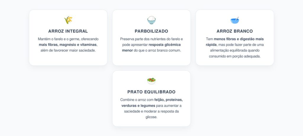 Arroz Branco, Integral ou Parboilizado: Qual é Mais Saudável?