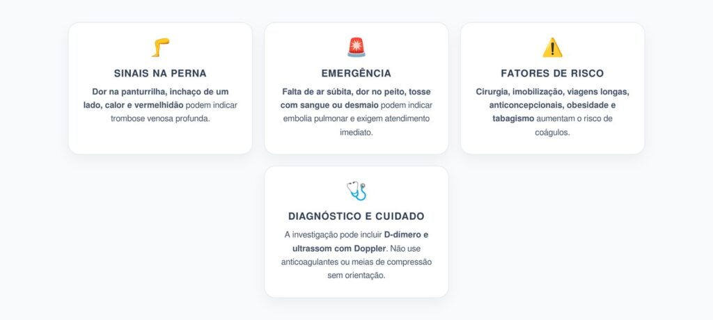 Trombose: Sintomas na Perna, Fatores de Risco e Sinais de Emergência