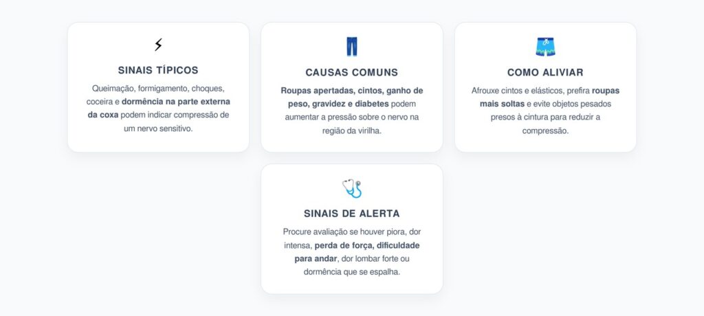 Ardência, Formigamento e Dormência na Coxa: Sinais de Meralgia Parestésica