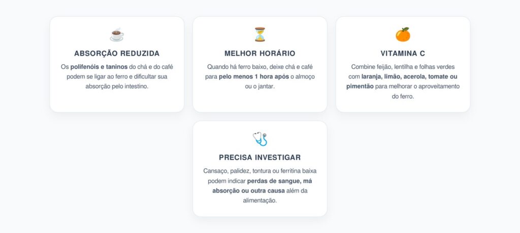 Ferro Baixo: Chá e Café Podem Reduzir a Absorção nas Refeições
