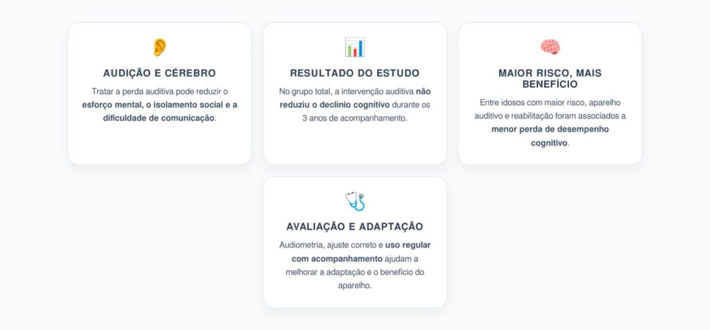 Aparelho Auditivo e Cognição: Benefício Maior em Idosos com Alto Risco